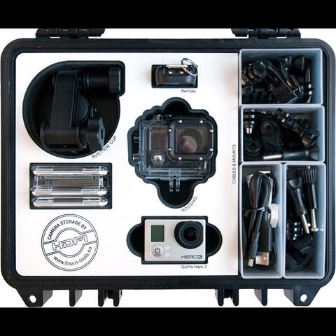 Beskyttelse av GoPro kamerahus og linse i skum